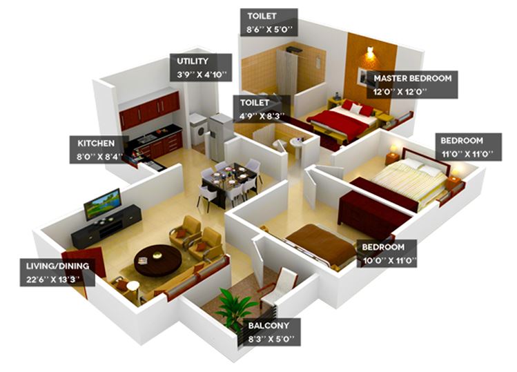 Vaastu for Interior Designers